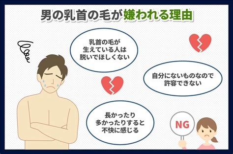 乳毛 男性|乳輪周りの毛はなぜ生える？男も乳輪の毛を処理・脱毛すべき？。